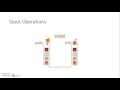 Linked Lists - Stack Implementation Part 1