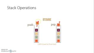 Linked Lists - Stack Implementation Part 1
