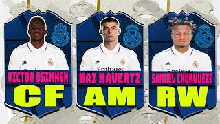 Real Madrid Transfers News & Rumours | Summer Transfer window 2023| confirmed transfers summer