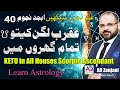 Ketu in All Houses Scorpio Ascendant | LEC 40 Abjad e Najom | Astrologer Ali Zanjani | AQ TV