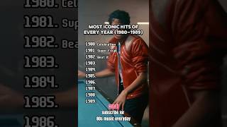 Best 80s Songs Each Year (1980-1989) #80smusic #song #music