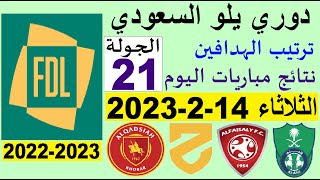 ترتيب دوري يلو الدرجة الأولى السعودي بعد مباريات اليوم الثلاثاء 14-2-2023 الجولة 21 - هزيمة الفيصلي