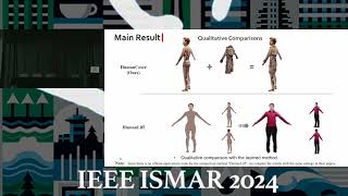 IEEE ISMAR 2024: Paper Session PS15 – Avatars 1