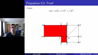 Book II of Euclid's Elements: Geometric Algebra