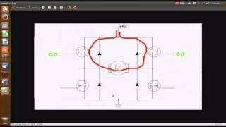 Tecniche di Manutenzione - Ponte ad H