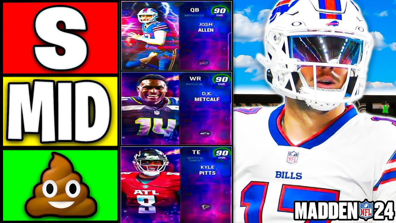 RANKING The BEST UNSTOPPABLE CARDS In Madden 24 Ultimate Team - YouTube