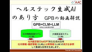 ヘルステック生成AI（１６分）　AAC株式会社　ヘルスケア　健康　生成AI　医療　看護　介護　リハビリ　カウンセリング　心療相談　福祉　支援相談員　ソーシャルワーカー　施設利用者　認知症　軽度認知障害