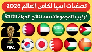 ترتيب مجموعات تصفيات اسيا كاس العالم بعد مباريات الجولة الثالثة اليوم 10-10-2024💥نتائج مباريات اليوم