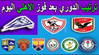 جدول ترتيب الدوري المصري اليوم بعد فوز الاهلي علي الاسماعيلي اليوم الاربعاء 5-7-2023
