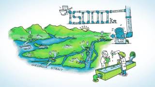 Metro Vancouver's Liquid Waste System