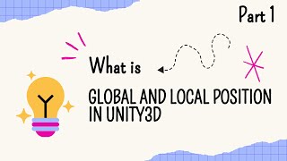 Understanding Local vs. Global Position in Unity3D: A Beginner’s Guide #unity3dbasics #gamedev