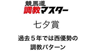 競馬道調教マスターで七夕賞の勝ち馬を探す