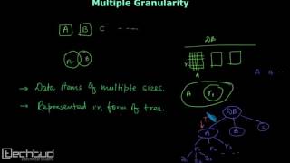 Multiple Granularity Protocol (Part-1) | Concurrency Control