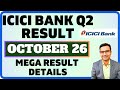 ICICI Bank Q2 results 2024 | ICICI Bank latest news