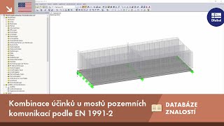 [EN] KB 001667 | Kombinace účinků u mostů pozemních komunikací podle EN 1991-2