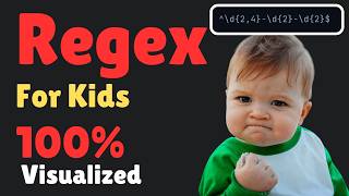 Regex was Complex, Until now | Regular Expression