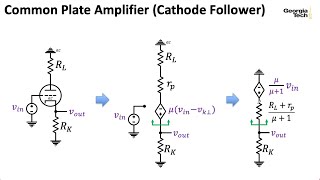 ECE4448 L23: Cathode Follower Small-Signal Analysis (Guitar Amplification and Effects, Georgia Tech)