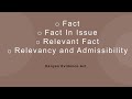 Definition of Fact| Fact In Issue| Relevant Facts| Relevancy and Admissibility| Law of Evidence| KEA