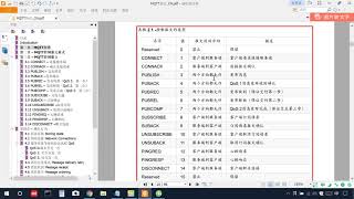 ESP8266物联网教程 48 MQTT协议讲解