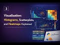 Understanding Histograms, Scatterplots, and Heatmaps for Data Visualization