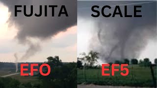 Tornado Ratings Explained: Understanding the Fujita Scale