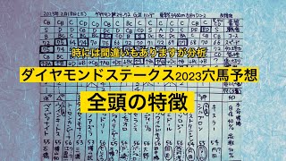 ダイヤモンドステークス2023穴馬予想。全頭の特徴。時には間違いもありますが分析。