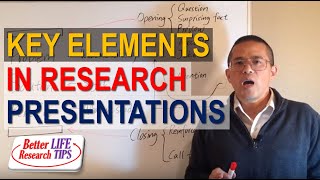 008 Presentation Skills for Students in English - How to Give a Research Presentation