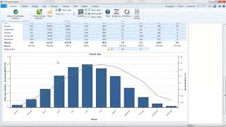 Overview of Power l Storage l Off-grid Projects in RETScreen Expert