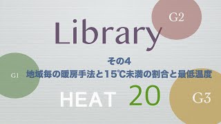 HEAT20Libraryその4　地域毎の暖房手法と15℃未満の割合と最低温度