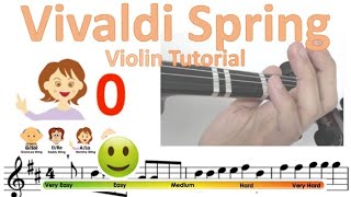 Vivaldi Spring (The Four Seasons) sheet music and easy violin tutorial
