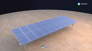 Ground Galvanized Steel Solar PV Mounting System Installation Video