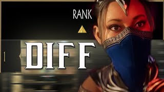 My “HIGHEST RANK” Yet - Road to RANK #2 in Mortal Kombat 11