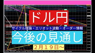 ドル円予想（今後の見通し）２・１９～