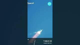 SpaceX's Starship rocket exploding after liftoff