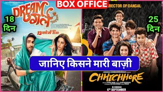 Chhichhore Vs Dream Girl Box Office Collection, Ayushmann khurrana, Sushant Singh Rajput, Shradhdha