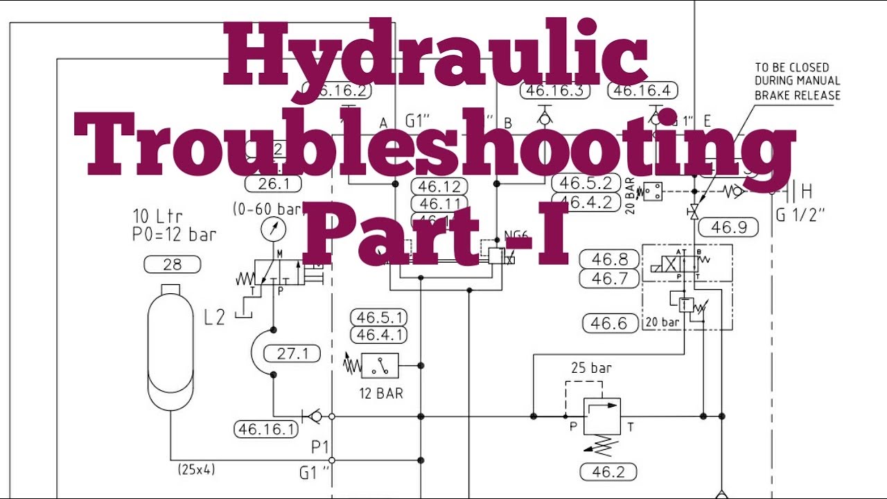 Hydraulic Troubleshooting Part I Youtube