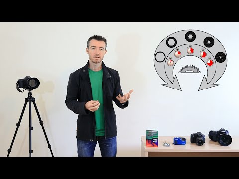 Perfect Exposure and Metering Made Easy – Photography Course 4/10