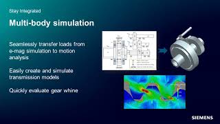 Simcenter 3D | Transmission simulation