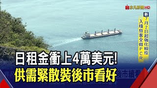 全球乾散貨海運需求量估年增3.7% 今年全年新船估僅103艘｜非凡財經新聞｜20210701