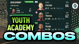 FIFA 23 YOUTH ACADEMY COMBOS