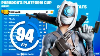 Quedo TOP 38 en la SOLO CASH CUP de EUROPA