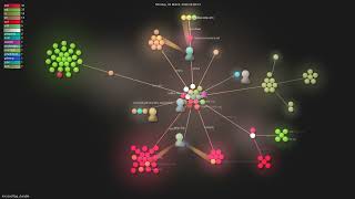 microsoft/pg_durable - Gource visualisation