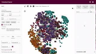 FaceNet embedding Visualization | Tensorflow embedding projector