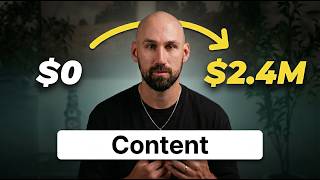 How I Built a $2M+ Business Posting Content (Steal This System)