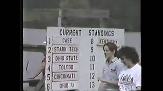 U Cincinnati 1989