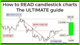 Candlestick charts: The ULTIMATE beginners guide to reading a candlestick chart