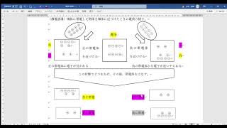 電荷と電界4(静電誘導と誘電分極）