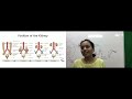 development of urinary system by dr. vijaya