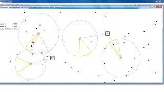 Data Security in Cloud Computing Projects | Data Security in Cloud Computing Thesis