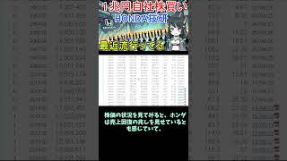 ホンダの自社株買いが異次元規模！驚愕の1.1兆円、その理由と影響